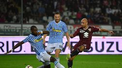Spal: le certezze nella prima sconfitta
