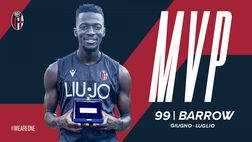 Wyscuot Team of the season Serie A: due bolognesi nella top degli Under 21