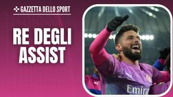 Milan, Giroud non porta solo gol: l’attaccante incide anche con gli assist