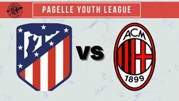 Youth League, Atletico Madrid-Milan 3-0: marcatori, top e flop