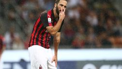 Cagliari-Milan, Higuain salva i rossoneri: pari alla Sardegna Arena
