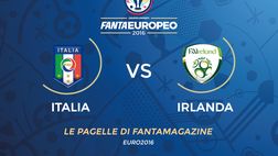 Le pagelle di Italia – Irlanda 0 – 1: Brady porta agli ottavi gli irlandesi