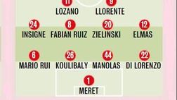 Udinese-Napoli, le probabili formazioni: Koulibaly ce la fa. Callejon ancora escluso