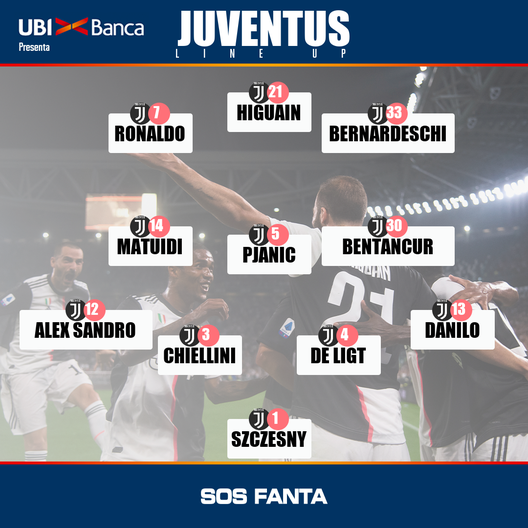 Sassuolo-Juve, le formazioni ufficiali: Chiellini, Matuidi e Higuain titolari! Ok Boga- immagine 2