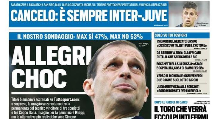 Prima Pagina, Tuttosport: “Allegri choc, tifosi contro la sua permanenza: il sogno è Klopp. Tifoso del Liverpool in coma: cinque ultrà della Roma arrestati. Il Milan vira su Muriel…” Prima Pagina, Tuttosport: “Allegri choc, tifosi contro la sua permanenza: il sogno è Klopp. Tifoso del Liverpool in coma: cinque ultrà della Roma arrestati. Il Milan vira su Muriel…”
