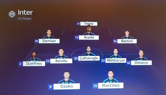 Sky – Inter, nessuna gestione. Col Milan tornano Calhanoglu e Dzeko. Pioli…- immagine 2