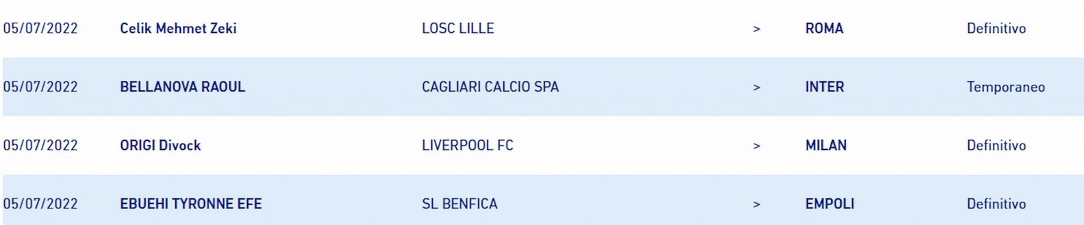 UFFICIALE – Bellanova è dell’Inter: depositato il contratto in Lega- immagine 3