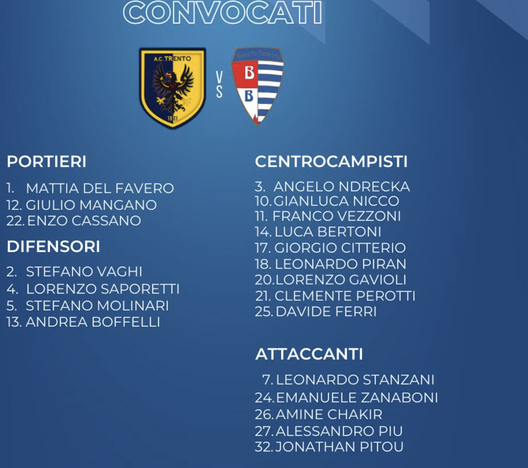 Trento-Pro Patria, le probabili formazioni e dove vederla in tv- immagine 3