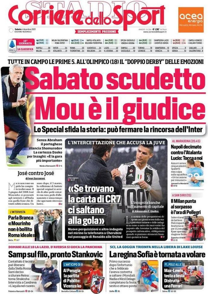 Il Corriere dello Sport