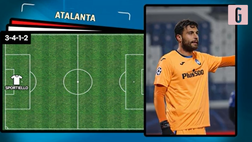 VIDEO Real Madrid-Atalanta, Gasperini ne cambia tre: le scelte del tecnico per il match di Champions League