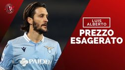 Calciomercato Milan – Retroscena Luis Alberto: voleva i rossoneri