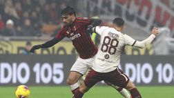 Serie A – Milan-Torino 1-0: i numeri del match di ‘San Siro’