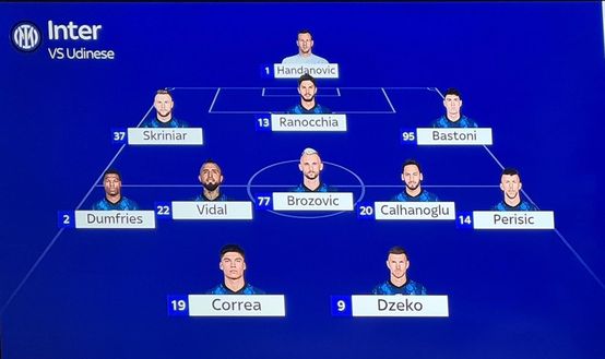 Inter-Udinese, la probabile formazione: Inzaghi cambia molto. Rilancia Correa e non solo- immagine 3