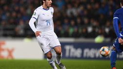 Calciomercato Milan – Tonali, ecco le cifre del trasferimento