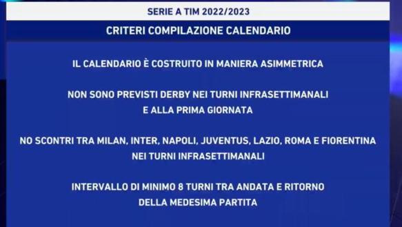 Compilazione calendari Serie A – Lazio, ecco il calendario completo: derby e big match!- immagine 45