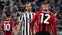 Voti fantacalcio: Chiellini super! Szczesny bene, la scelta su Rebic, bocciato Messias