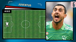 VIDEO Juventus-Sassuolo, Allegri ne cambia 5: le scelte del tecnico in Coppa Italia