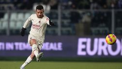 Milan, la data di rientro di Florenzi