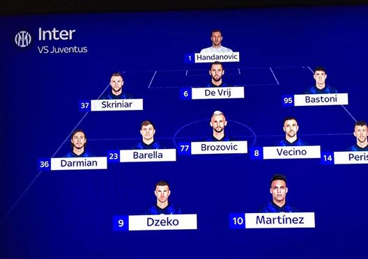 Foto: Sky Inter-Juve, le probabili formazioni: un solo dubbio per Inzaghi, due favoriti sulle fasce- immagine 3