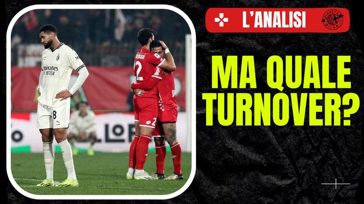 Ruben Loftus-Cheek, centrocampista del Milan 20/02/2024 PianetaMilan.it