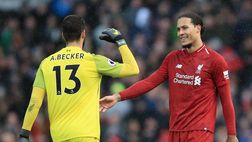 Pallone d’Oro, premio Yashin ad Alisson: il numero uno del Liverpool è il miglior portiere del mondo