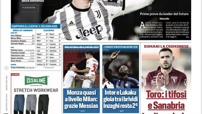 EDICOLA TS / Inter e Lukaku gioia tra i brividi. Inzaghi resta secondo - immagine 1
