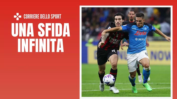 Calciomercato AC Milan Napoli