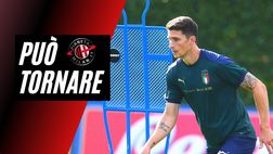 CALCIOMERCATO MILAN – Caldara può essere il rinforzo / News