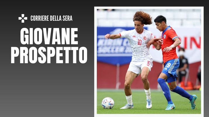 Dario Osorio Universidad de Chile Calciomercato AC Milan