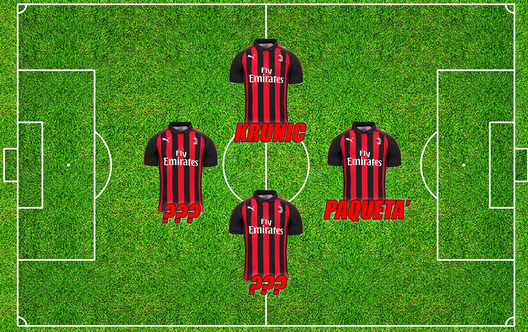 Calciomercato Milan, ecco il nuovo centrocampo di Giampaolo Calciomercato Milan, ecco il nuovo centrocampo di Giampaolo