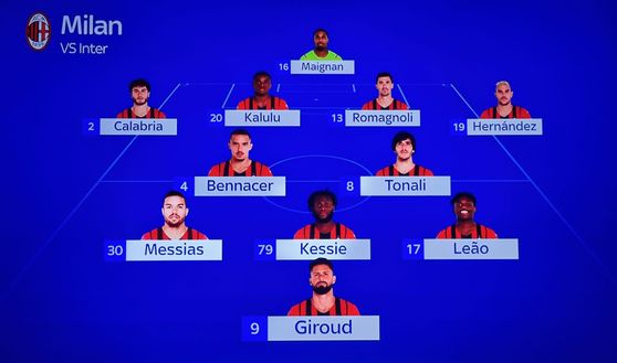 Inter-Milan, le probabili formazioni: a destra c’è Dumfries, Lautaro con Dzeko in avanti- immagine 3