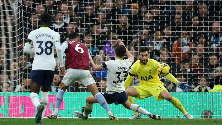 Tottenham-Aston Villa 0-2 gol Douglas Luiz Premier League 2022-2023