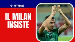 Calciomercato Milan – Di Marzio: “Si insiste per Demiral. E su Pellegrino…”