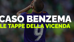 VIDEO, Benzema condannato per ricatto a Valbuena: le tappe del caso Sextape