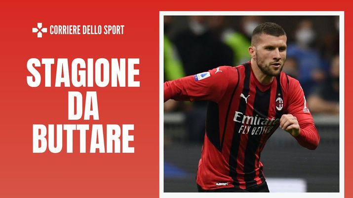 Ante Rebic AC Milan Calciomercato Milan