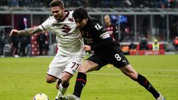 Verso Milan-Torino: dove vedere la gara in tv e streaming