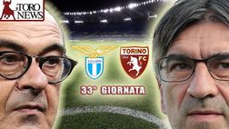 FINALE! Lazio-Torino 1-1