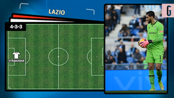 VIDEO Lazio-Milan: Sarri con Luiz Felipe, Pioli non cambia. Le probabili formazioni