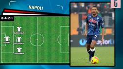 VIDEO Cagliari-Napoli, Spalletti e i tanti infortunati: le probabili formazioni