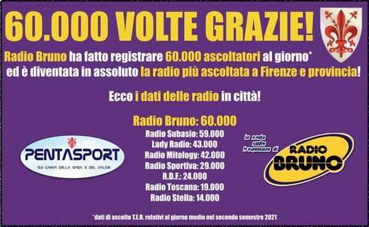 Radio viola: Radio Bruno la più ascoltata a Firenze- immagine 2