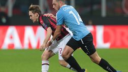 Calciomercato Milan – Incontro tra Besiktas e agenti di Halilovic