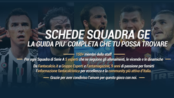 Guida fantacalcio 2015-2016: il PDF con i migliori consigli per vincere il Fantacalcio