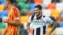 Bilancio Udinese e il “rosso relativo”