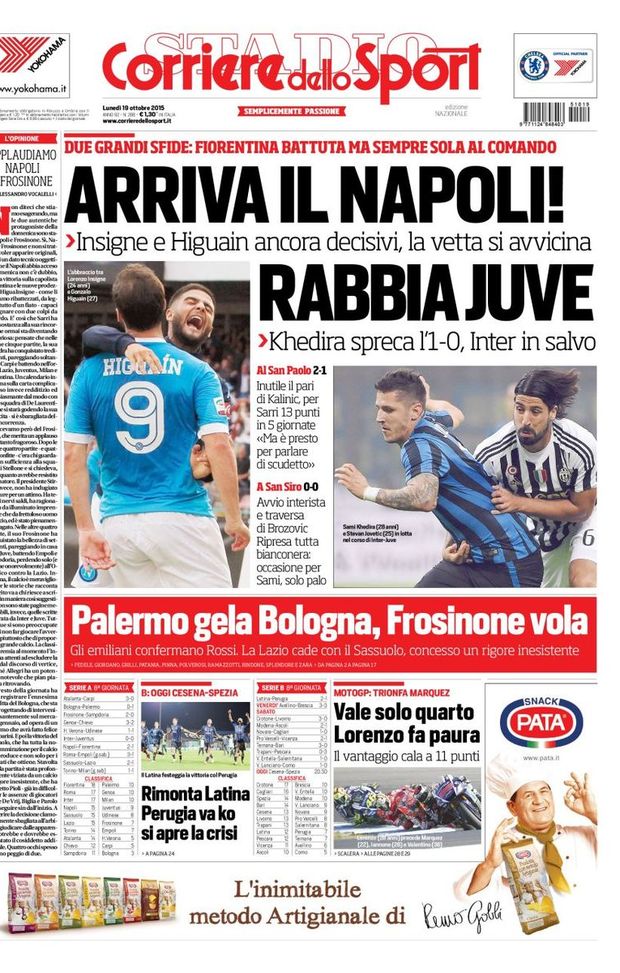 Prima Pagina, Corriere dello Sport: “Arriva il Napoli! Palermo gela Bologna. Rabbia Juventus, Khedira spreca l’1-0. Il Frosinone vola”  Prima Pagina, Corriere dello Sport: “Arriva il Napoli! Palermo gela Bologna. Rabbia Juventus, Khedira spreca l’1-0. Il Frosinone vola”