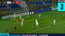 VIDEO Serie C, 31a giornata: i Top 10 gol del trentunesimo turno di Lega Pro