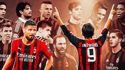 Il derby delle coincidenze: Giroud come Inzaghi, sempre alle ore 18