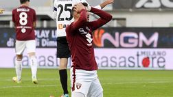 Torino-Spezia: probabili formazioni, ultime news e dove vederla in tv e streaming
