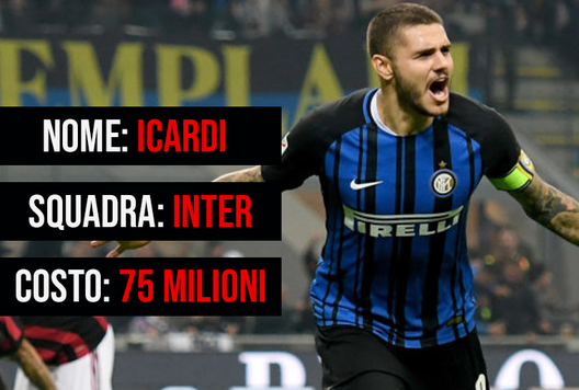 : Icardi sta valutando il futuro. : Icardi sta valutando il futuro.