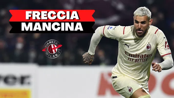 Theo Hernández AC Milan