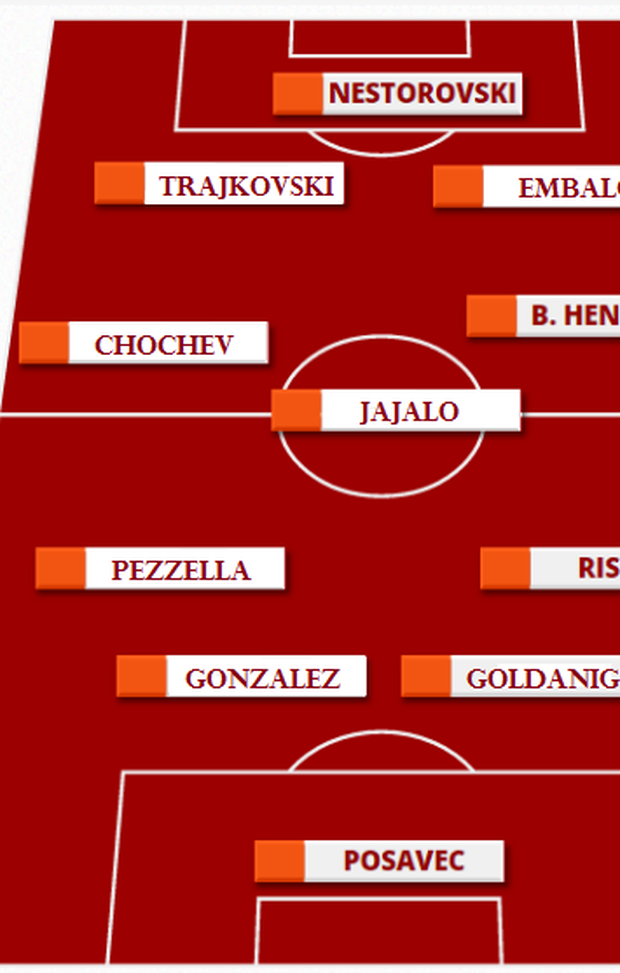  Il Palermo di Diego Lopez: 4-3-3 